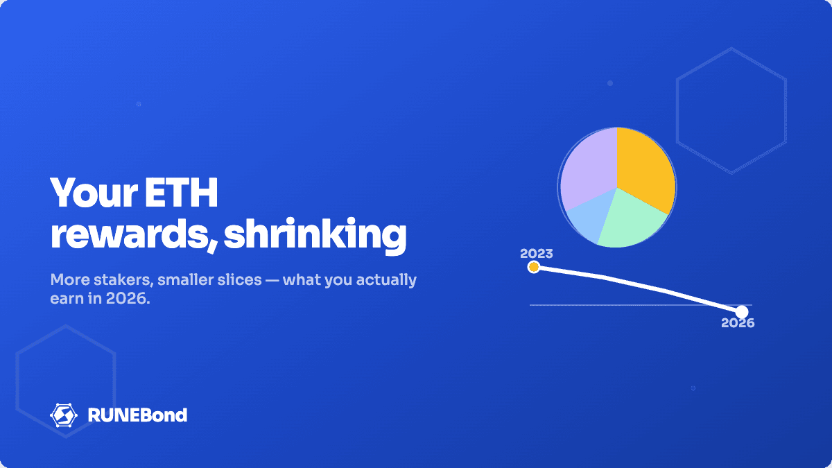 Why Your Ethereum Staking Rewards Keep Shrinking (and What You Actually Earn in 2026)