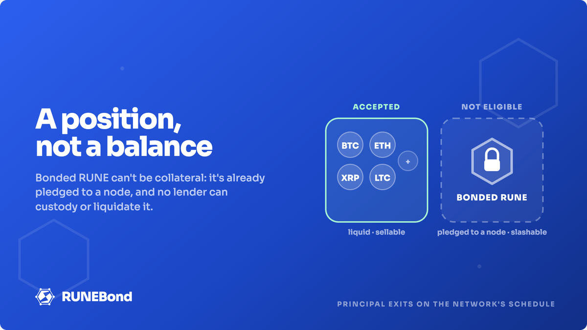 Can Bonded RUNE Be Used as Collateral on THORChain? What RUJI Money Market Doesn't Cover